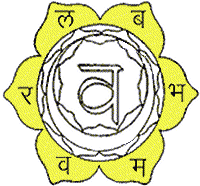 Swadisthan chakra with 6 petals and sounds